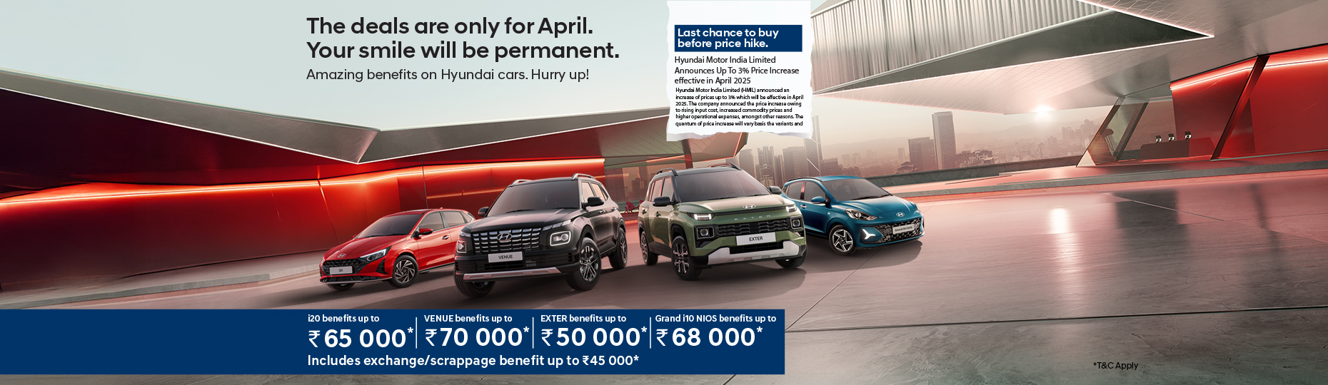 Hyundai cars variation